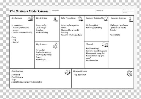 Business Model Canvas Business Plan PNG, Clipart, Alexander Osterwalder ...