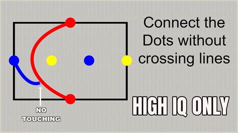 High Iq Test Connect The Dots Of Same Color Without Crossing Lines