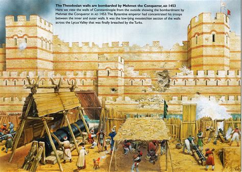 constantinople movies 2