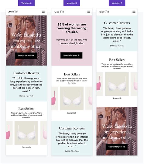 eCommerce personalization trends, stats and best practices