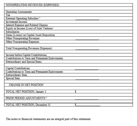 Proprietary Funds Financial Statements Office Of The Washington State