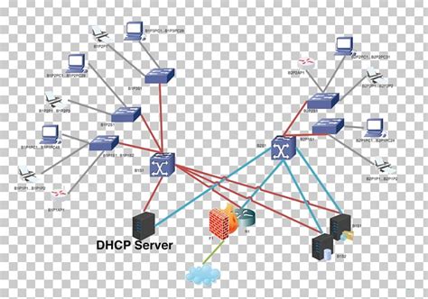 Computer Network Diagram Computer Network Diagram Wiring Diagram