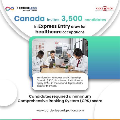 Details More Than 111 Ircc Express Entry Draw Latest Nanoginkgobiloba Vn