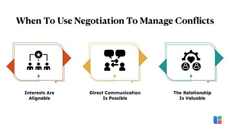 negotiation  conflict management skills case studies  techniques