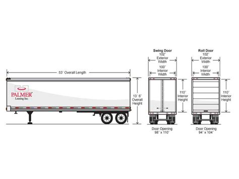 ultimate guide  understanding  semi trailer diagram