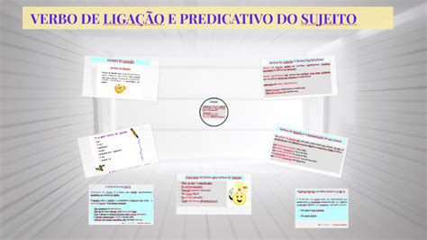 VERBO DE LIGAÇÃO E PREDICATIVO DO SUJEITO - 7°s anos by Catiane Minelli ...