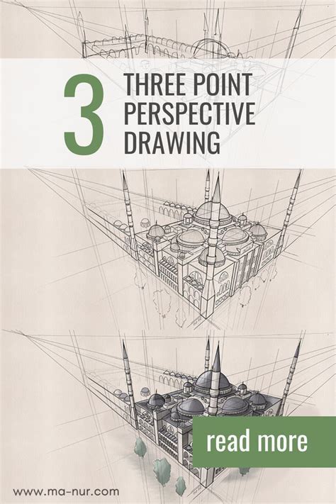 Three point perspective drawing – Artofit