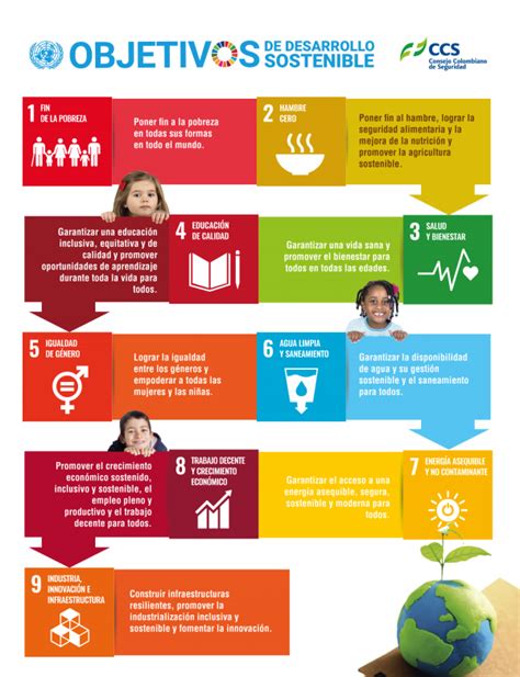 ¿qué Son Los Objetivos De Desarrollo Sostenible Ods