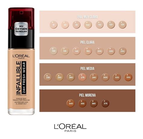 Base Maquillaje Larga Duraci N Mate Infallible H Loreal Mercado Libre