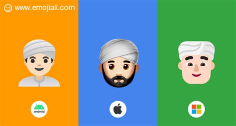 “👳🏻‍♂”意思 戴头巾的男人 较浅肤色emoji表情符号 Emojiall