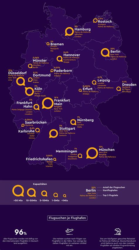 Flughäfen Deutschland Buche Die Besten Flüge Momondo Entdecken