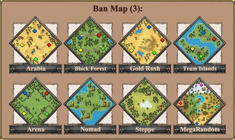 Age Of Empires Definitive Edition Maps