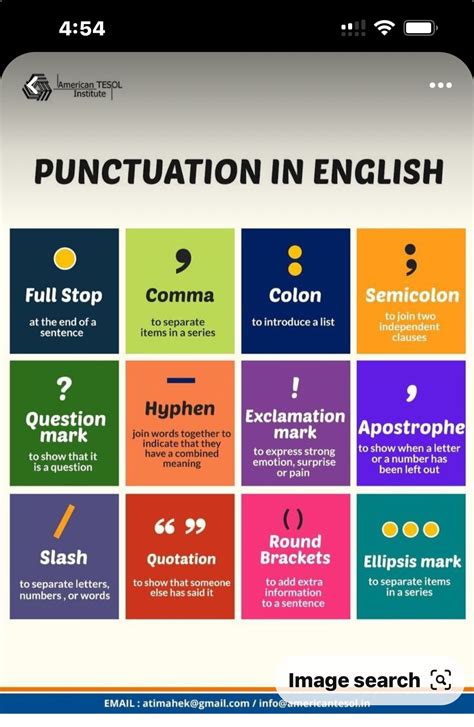 Punctuation marks list of important punctuation marks in english – Artofit