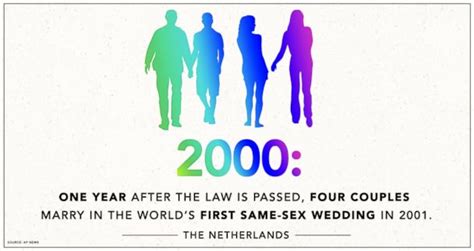 First Bbc Gay Sex Stories Vvtimd