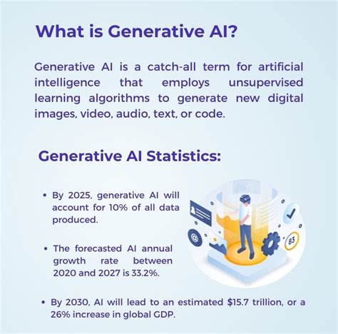 Generative Ai In Hospitals