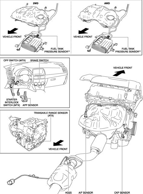 Mazda Cx Engine System Malfunction