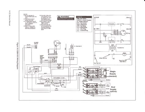 Lovely Wiring Diagram Gas Furnace #diagrams #digramssample #diagramimages #wiringdiagramsample #