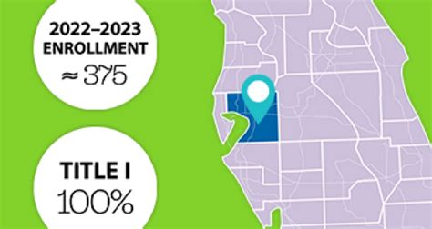 i-Ready Fluency Flight Program Overview
