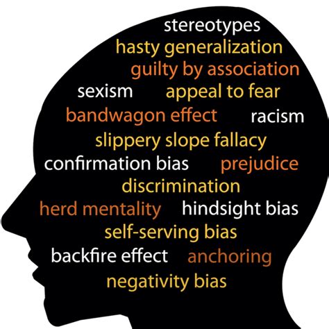 Intergroup Bias Ecps