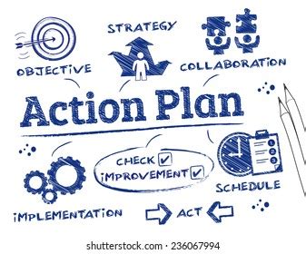 Action Plan Clip Art