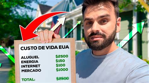 PORQUE ESTÁ TUDO CARO NOS EUA CUSTO DE VIDA ATUALIZADO YouTube