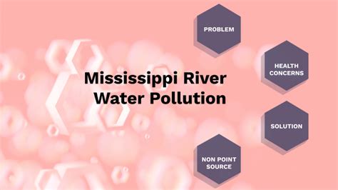 Mississippi River Water Pollution by Isabella Seibert on Prezi