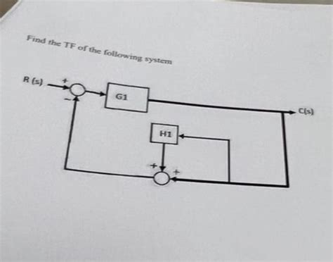 Solved Find The TF Of The Following System Chegg