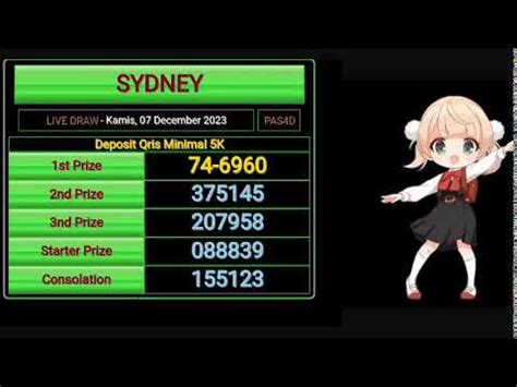 Live Draw Sydney Hari Ini Kamis Desember Live Sdy Hari Ini