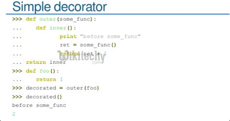 Decorators In Python – Two Birds Home