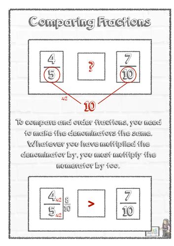 Compare And Order Fractions Y5 Fractions Lesson 2 Year 5 Teaching Resources