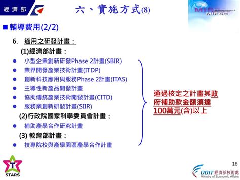 Ppt 101 年度學界協助中小企業科技關懷計畫 提案說明會簡報 Powerpoint Presentation Id6452692