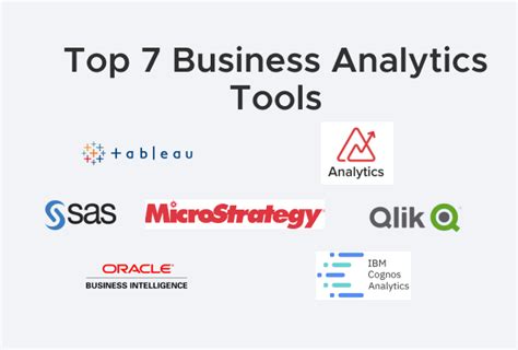 Top 7 Business Analytics Tools In 2023