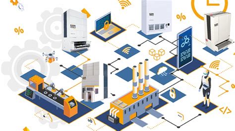 The Secret Framework That Helps Factories Make Sense of Their Systems