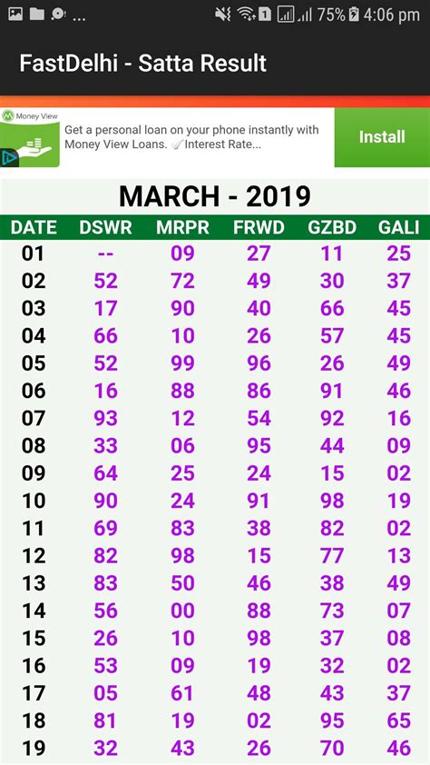 Satta Chart Satta Jkz