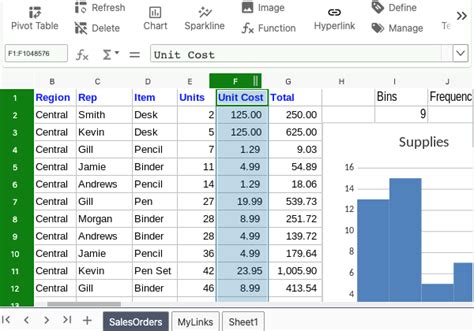buat spreadsheet  ribet bisa langsung dipraktikkan
