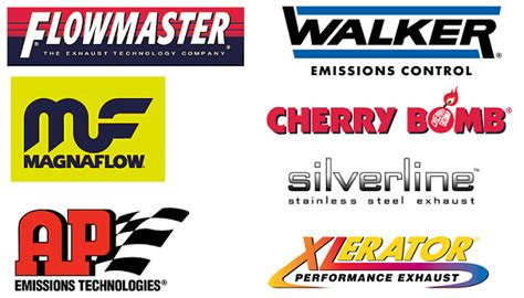 Exhaust Systems Hoeschen Auto Inc