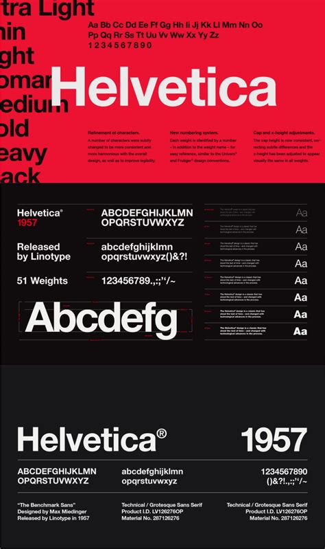 beautiful  versatile helvetica font
