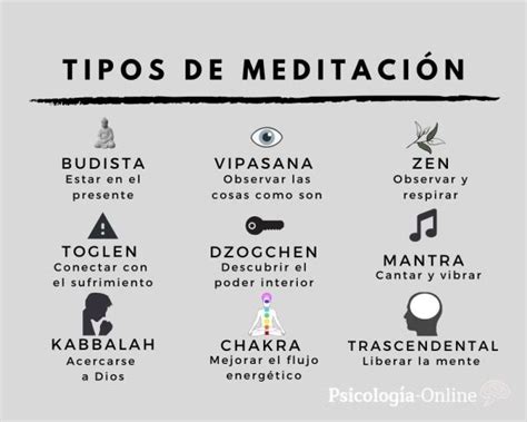 9 TIPOS de MEDITACIÓN y sus beneficios descúbrelos TODOS