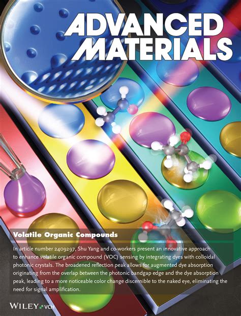 Enhanced Colorimetric Detection Of Volatile Organic Compounds Using A