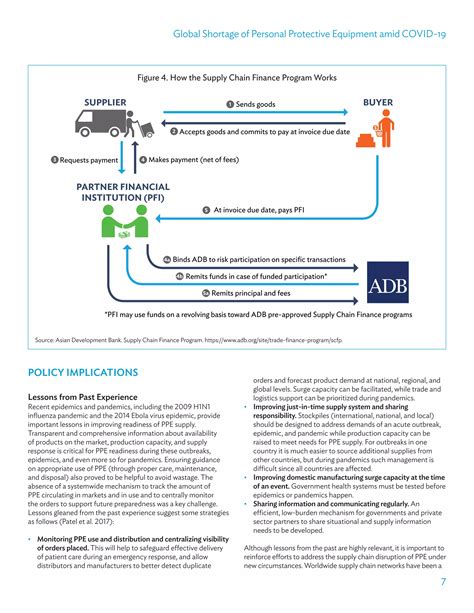 PPE COVID-19-supply-chains-bottlenecks-policy | PDF
