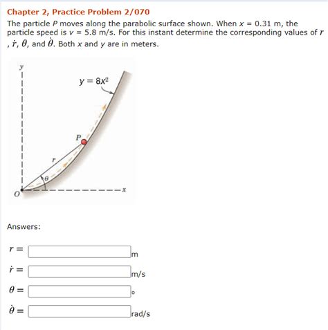 Solved Chapter 2, Practice Problem 2/070 The particle P | Chegg.com
