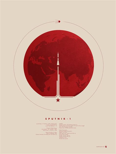 Sputnik Wallpapers Top Free Sputnik Backgrounds Wallpaperaccess