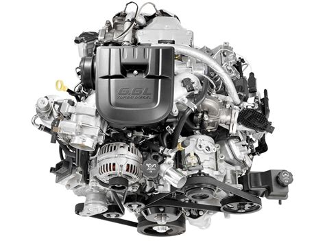 What is the Best Duramax Engine? – Prosource Diesel