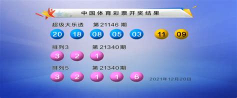 大乐透头奖2注1716万5注953万 奖池余额1139亿彩票新浪竞技风暴新浪网