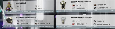 Khora Prime Build requirements : r/Warframe