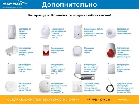 Беспроводные комплекты охранной сигнализации - презентация онлайн