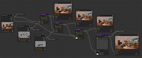 One Image Output For Each Render Layer Compositing And Post