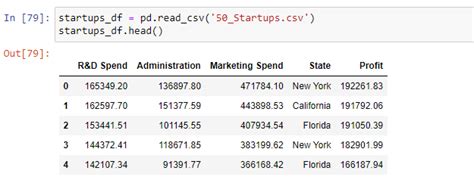 Linear Regression In Python With Scikit Learn With Examples Code And