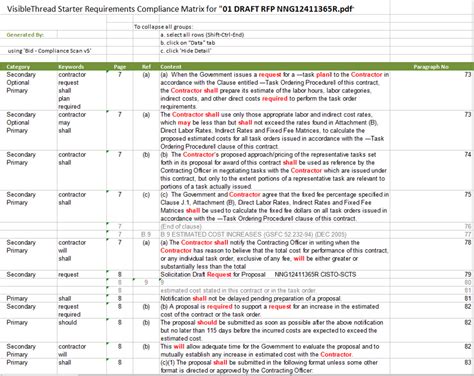visiblethread docs reviews  pricing