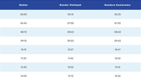 Jadwal Kereta Ka Bandara Railink Jakarta Medan Yogya Dailylife Id